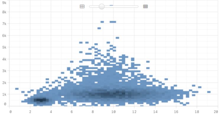 scatter plot.JPG